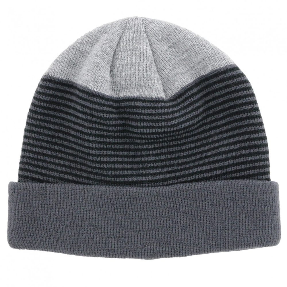 Beanies Caps